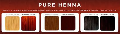 Crema de Coloración Capilar de Henna Herbal - 100% Natural, Frasco de 8 oz (226,8 g)